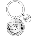 Porte-clés en acier inoxydable argenté pour tante et nièce avec gravure d'amitié - Style Auntie and Niece Fist Bump (2)