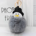 Détail d'un porte-clés bonhomme de neige en fourrure grise avec chapeau et fermoir doré - Gris