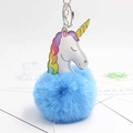 Dettaglio del pompon in finta pelliccia blu e portachiavi unicorno in pelle - Blu