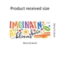 Detailed dimension guide for Imagination Blooms Here classroom wall sticker in 90x39cm - Imagination Blooms Here (39*90cm/TU28 Print)