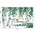 Detail van twee vellen 30x90cm muurstickers met groene eucalyptusbladeren en vlinders - 30*90cm*2pcs