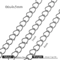 Silver stainless steel flat O-chain link 5x4mm for DIY jewelry making accessories - Diameter 0.6 Width 4 x 5 - Steel Color