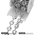 Hammerschlag-Edelstahlkette in Silber für DIY-Schmuck, Gliedergröße 20x15 mm - Silber Hohlradstil (S3)