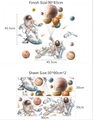 Astronaut and planets wall stickers set with removable space theme decals for kids room - 30*90CM x 2 Sheets Set