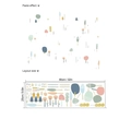 Cartoon forest wall sticker layout with colorful trees for nursery decor 80x25cm - 25*80cm