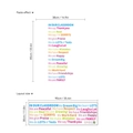 Adesivi murali colorati per aula con citazioni motivazionali e dimensioni del layout - 30*90cm