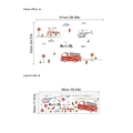 Emergency rescue vehicles wall decal set with fire truck and ambulance for kids room - Rescue Theme (TA373-30x90cm)