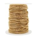 5.5mm gold plated stainless steel Cuban chain link on a white plastic spool for DIY jewelry - Gold Wide Six-Sided Polished Chain