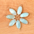 Light blue oval faceted crystal pendants with gold connectors for DIY jewelry making - Amazonite
