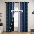 Tende oscuranti blu sfumate con punti geometrici e protezione solare totale al 100% - Sfumato Blu Notte / Occhielli 132*160 Due Pannelli