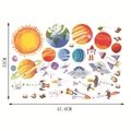 Detailed sheet of cartoon space wall stickers showing solar system planets and dimensions - JEQ90027 (47.6*33cm)