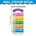 Muurstickers voor stemniveauregeling in de klas met paarse labels, PVC maat 60x30cm - Stemniveau Management (CT24Y11794J_R) / 60x30cm