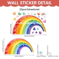 Detailed dimensions of watercolor rainbow wall stickers with hearts and stars set - 90*30cm*2pcs / Watercolor Rainbow Style (UV24Y11868T_R)