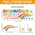 Detail von 42-teiligem PVC Wandsticker-Set mit Regenbogen und Größenangaben für Kinder - Kreatives Buntes Imagination-Thema (UV24Y12149T_R) / 90*30cm