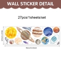 Detaillierte Übersicht der 27 Weltraum-Wandsticker aus PVC mit Planeten und Astronauten - 90x30cm