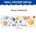 Detailliertes Set aus 52 Weltraum-Aufklebern mit Planeten und Raketen für Kinderzimmer - Q-Edition Cartoon Planet Astronaut Stil (UV24Y11043T_R) / 90x30cm