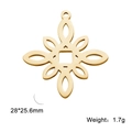 Macro view of a gold geometric stainless steel pendant with size and weight specs - Gold