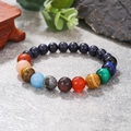 Pulsera de ocho planetas del sistema solar con piedras naturales y arenisca azul - Estilo Multi Piedra Multicolor(ZJ11002)