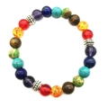 Bracciale 7 chakra fatto a mano perle 8mm occhio di tigre e distanziatori in argento - Stile 7 Chakra Distanziatori Argentati Traforati (11)