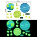 Luminous solar system wall stickers with Earth and Neptune designs for kids rooms - Earth Venus Neptune (YG816)
