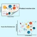 Solar system wall stickers showing product receive size and finished layout dimensions - 绿光星球