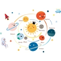 Cartoon solar system wall stickers with planets, astronauts and rockets for kids rooms - 30*90CM*2PCS Layout