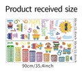 Détail du stickers mural table de multiplication avec animaux, dimensions 90x30 cm - 90*30*2cm