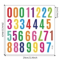 Colorful 0-9 number stickers for kids room wall decor with 6cm height per digit - Bright Multicolor Style (P120)