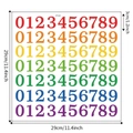 Rainbow number stickers sheet for kids room decor featuring colorful 0-9 digits - Rainbow Color System Style (P121)