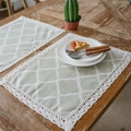 Tovaglietta verde salvia con pizzo e motivo a traliccio marocchino bianco su legno - Rotondo 30cm / Rombo Verde (Pizzo Beige)