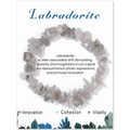 Bracelet extensible avec éclats de pierre labradorite naturelle grise sur carte blanche - Labradorite (FK2339-19CM Pierre Flash)