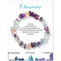 Bracelet élastique en pierre de fluorite naturelle sur carte décorative - Fluorite (FK2344-19CM Éclat Multicolore)