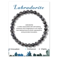 Macro detail of natural Labradorite gemstone beaded bracelet on an English meaning card - Labradorite (CC1392)