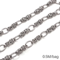 Silver stainless steel Byzantine chain links for DIY necklace and bracelet crafting - 2.0 Smooth O Shape 7mm Coil (2.0mmx10mm) 0.5M Pack(FLB081)