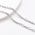 Polished silver stainless steel oval link chain DIY accessory for jewelry making - 1.0 O-Chain Style (Approx. 5.4mm Wide) / 1 Meter/Pack