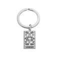Titanium steel keychain featuring a rectangular Cancer zodiac pendant in silver finish - Silver / Cancer