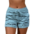 Détail du short de yoga bleu clair avec imprimé à vagues et cordon de serrage réglable - S / Bas / Rayures Bleu Ciel