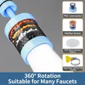 Filtro per rubinetto blu rotante a 360 gradi con pietre di maifan per cucina - Stile Rotante / Filtro / Blu