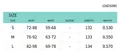 Size chart for V-neck halter maxi dress with bust, waist, and length in cm and weight - S / Yellow