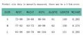Size chart for solid color elegant long sleeve slim dress with S, M, L measurements - Assorted 3 Colors