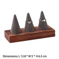 Three-Finger Pointed