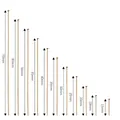 Detailed size chart showing golden stainless steel T-head pins ranging from 15mm to 70mm - T Pins / 50 Pieces/Pack (0.6x15mm) / Gold