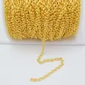 Detail of 14K gold plated flattened O-chain roll for DIY jewelry making accessories - Round Wire 18K Gold Filled
