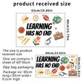 Detail view of educational wall stickers with Learning Has No End text and icons - 30x60cm
