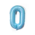 Detail of baby blue 40 inch number 0 foil balloon showing texture and self-sealing valve - Number 0 / Candy Blue