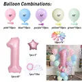 Macaron pastel balloon arch kit with pink number one balloon for first birthday party - Number One Style (SY823)