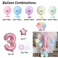 Pastel macaron balloon set with large pink number 3 foil balloon for birthday party - Number Three Style (SY823)