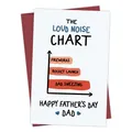 Biglietto divertente per la festa del papà con grafico del rumore e busta rossa - Design Tabella Rumore Forte (QT1046-6)