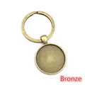 DIY antique bronze keychain with a circular bezel setting for craft jewelry - Small / Antique Bronze