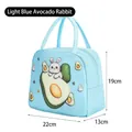 Insulated lunch bag in light blue with cartoon rabbit and avocado print, 22x13x19cm - Light Blue Rabbit Tongle